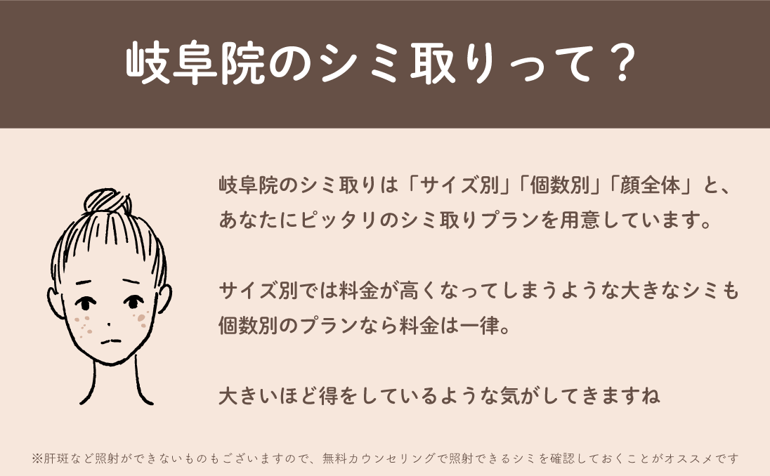 選べるシミ取りプラン